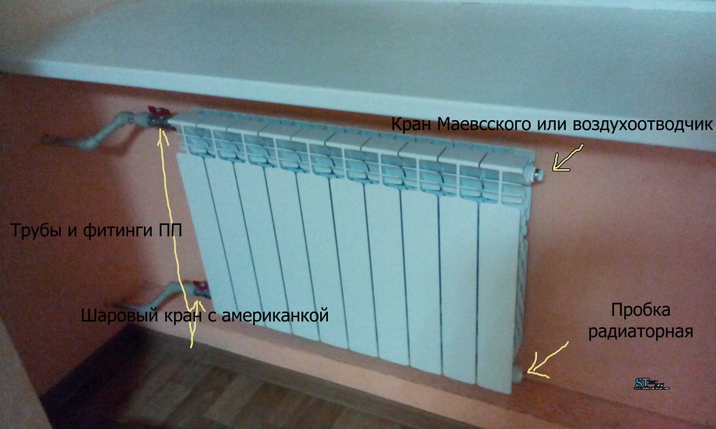 Вариант простого присоединения алюминиевого радиатора