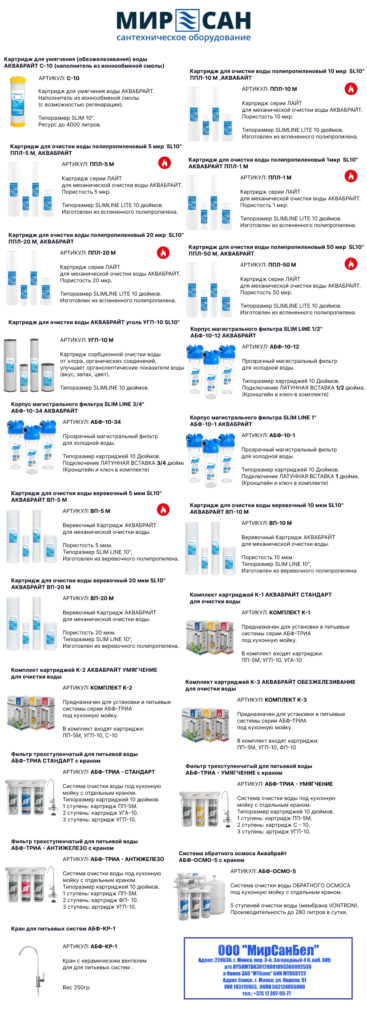 Картриджи для систем фильтрации воды (АКВАБРАЙТ) в Минске